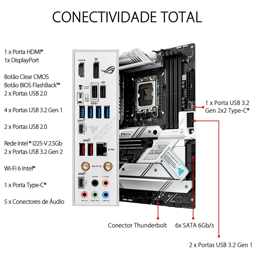 Placa Mãe Asus ROG Strix Z690-A Gaming Wi-Fi D4, Intel 1700 Z690