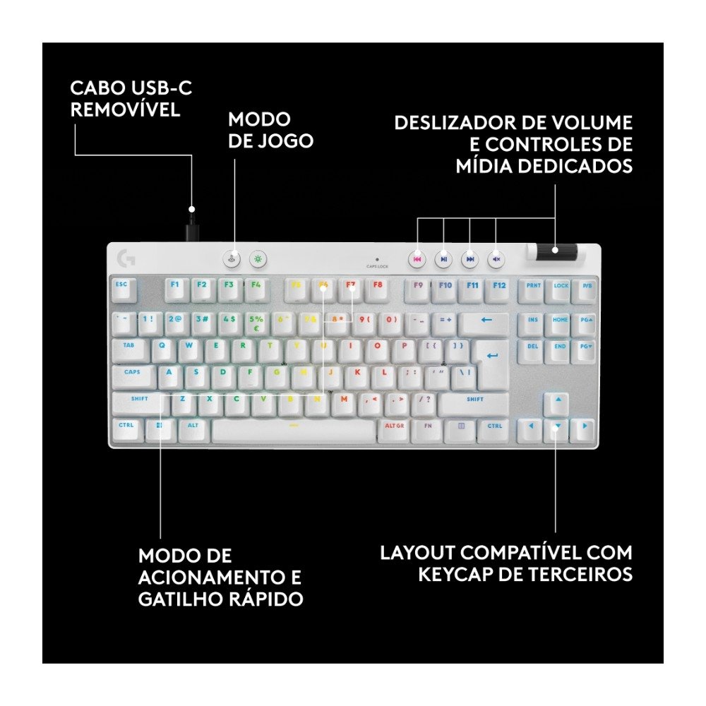 Teclado Logitech G Pro X TKL Rapid Branco | KaBuM!