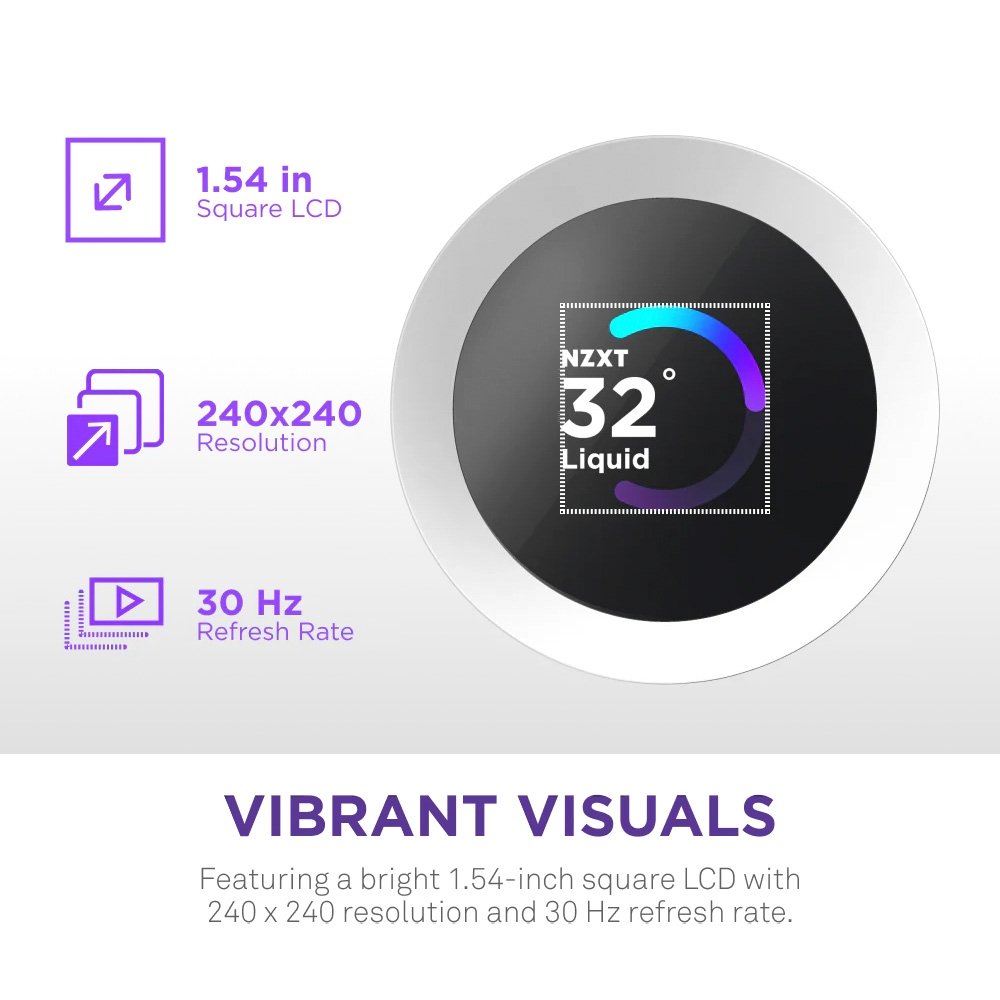 Watercooler NZXT Kraken Plus 360 RGB v2 Branco LCD