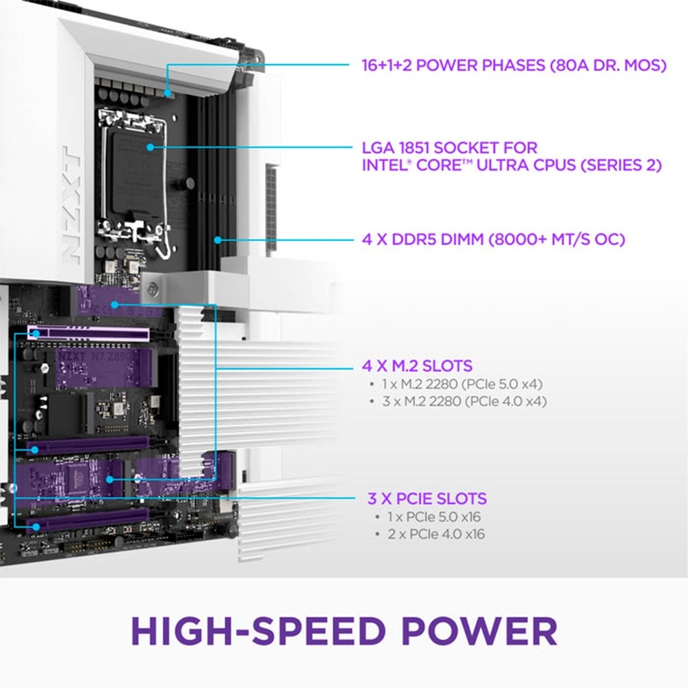 Placa-Mãe NZXT N9 Z890 LGA 1851 | KaBuM!