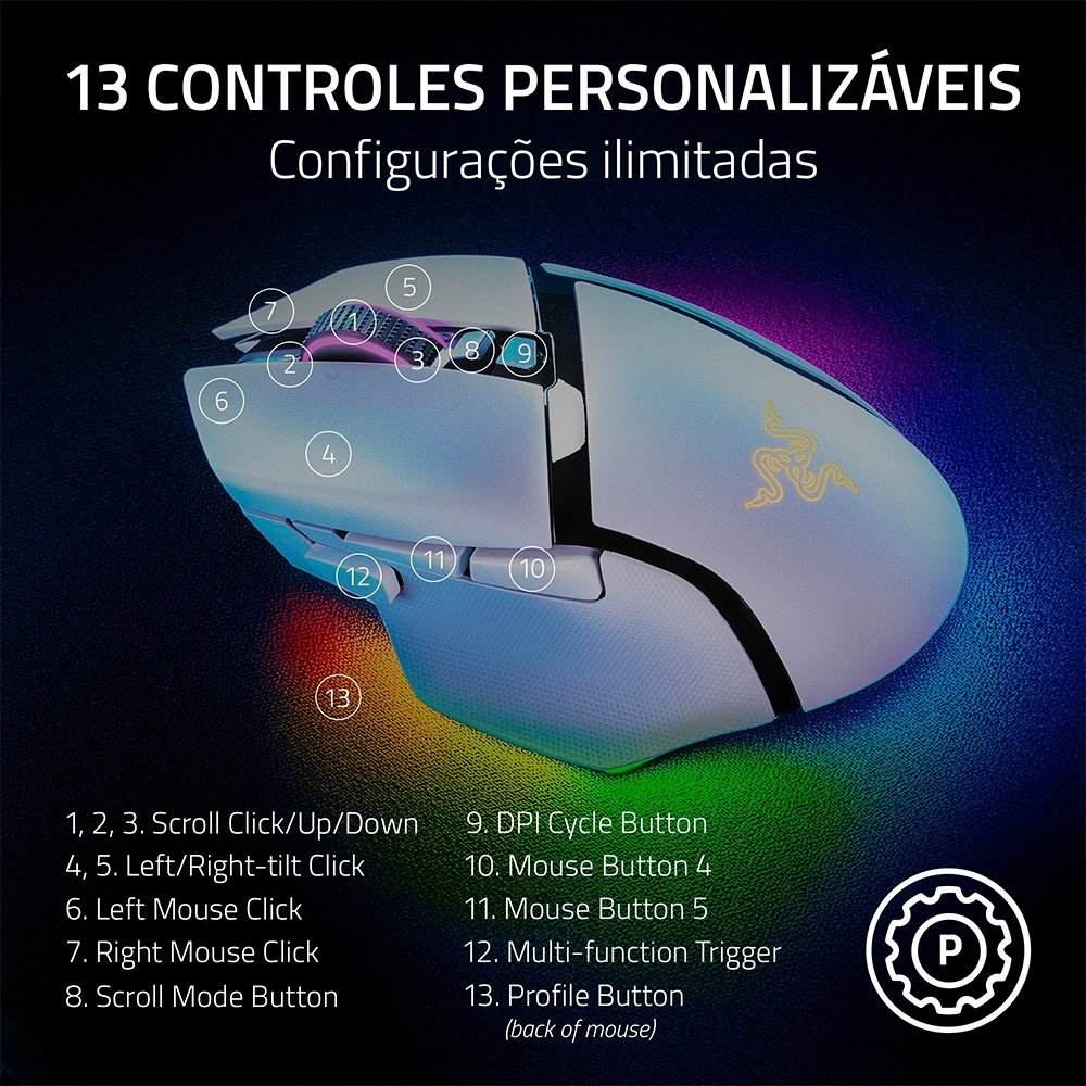 Razer Basilisk V3 Pro: O Mouse Gamer Total | KaBuM