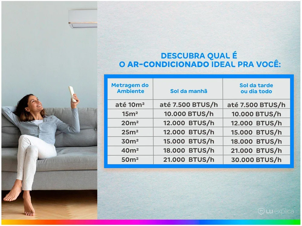 Ar Condicionado Split Hw On/off Eco Top Agratto, 9000 Btus, Frio, 220V, Monofasico - ECST9FR4-02 Ar Condicionado Split Hw On/off Eco Top Agratto, 9000 Btus, Frio, 220V, Monofasico - ECST9FR4-02