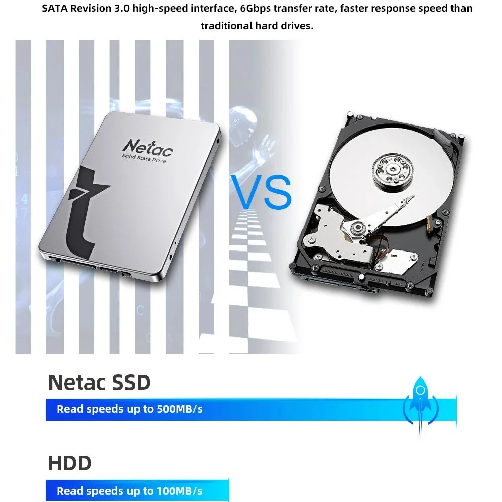 SSD Netac 512GB SATA III Leitura 560 MB/s Gravação 520 MB/s 3D Nand - Prata SSD Netac 512GB SATA III Leitura 560 MB/s Gravação 520 MB/s 3D Nand - Prata
