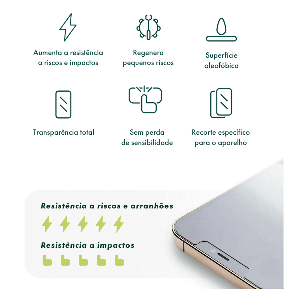 Película Hprime Para Samsung Galaxy A30 /A50  Nanoshield