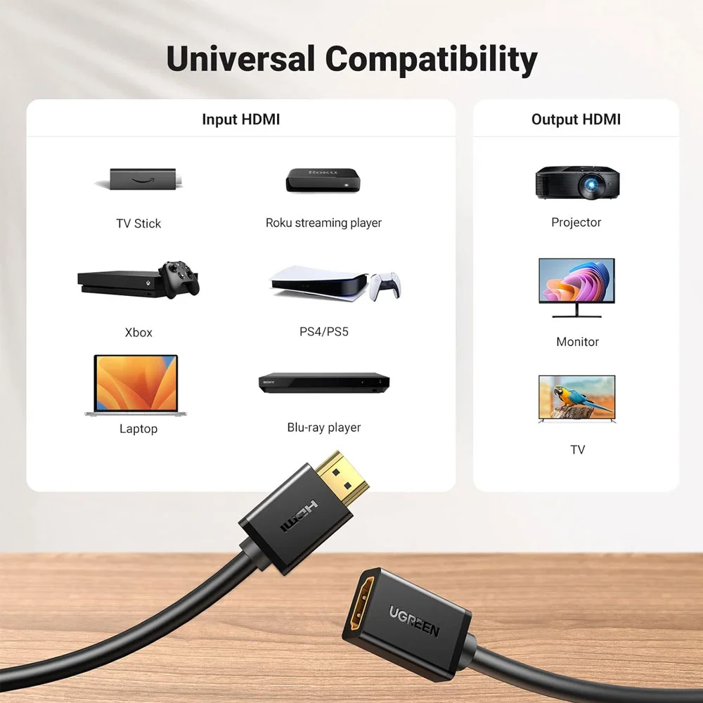 Cabo Extenso HDMI 20 Ugreen Fullhd 4k Tv Extensor