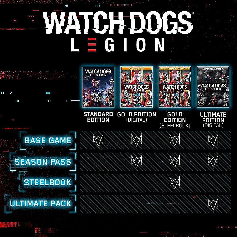 Jogo Watch Dogs: Legion - Playstation 5 Jogo Watch Dogs: Legion - Playstation 5