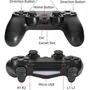 Controle Caerus Compatível Com Ps4, Joystick Sem Fio - Crs-Gm07