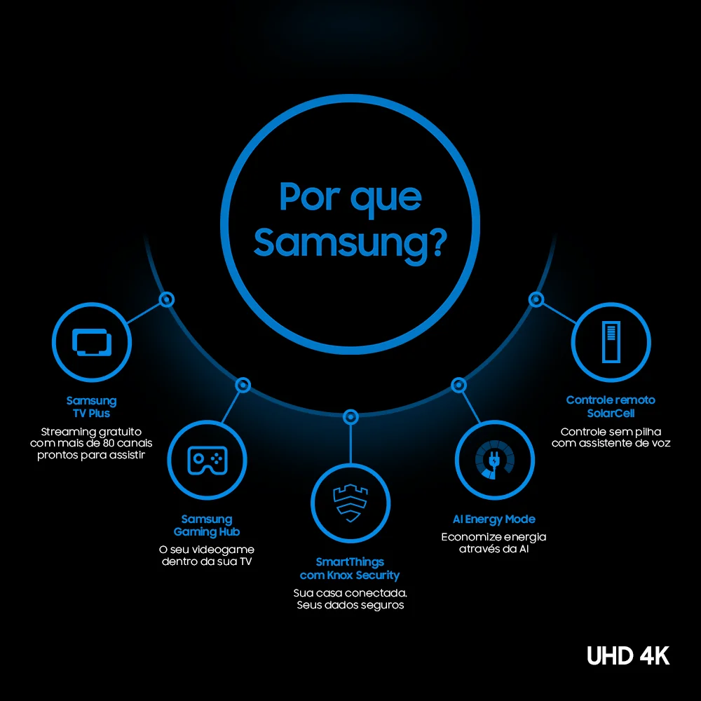 Smart TV 43 Polegadas Samsung Uhd 4K 2024, Processador Crystal 4k, Gaming Hub, Ai Energy Mode, Controle Solarcell, Alexa Built In Smart TV 43 Polegadas Samsung Uhd 4K 2024, Processador Crystal 4k, Gaming Hub, Ai Energy Mode, Controle Solarcell, Alexa Built In