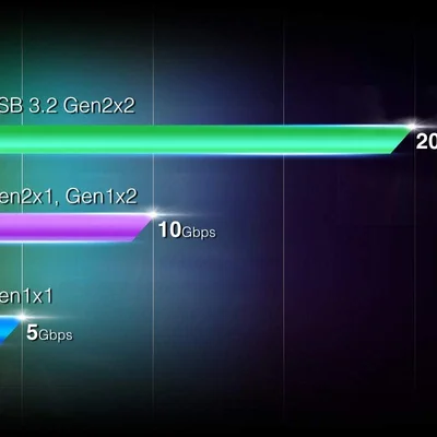 KaBuM Aperte o K e evolua em Tecnologia e Games