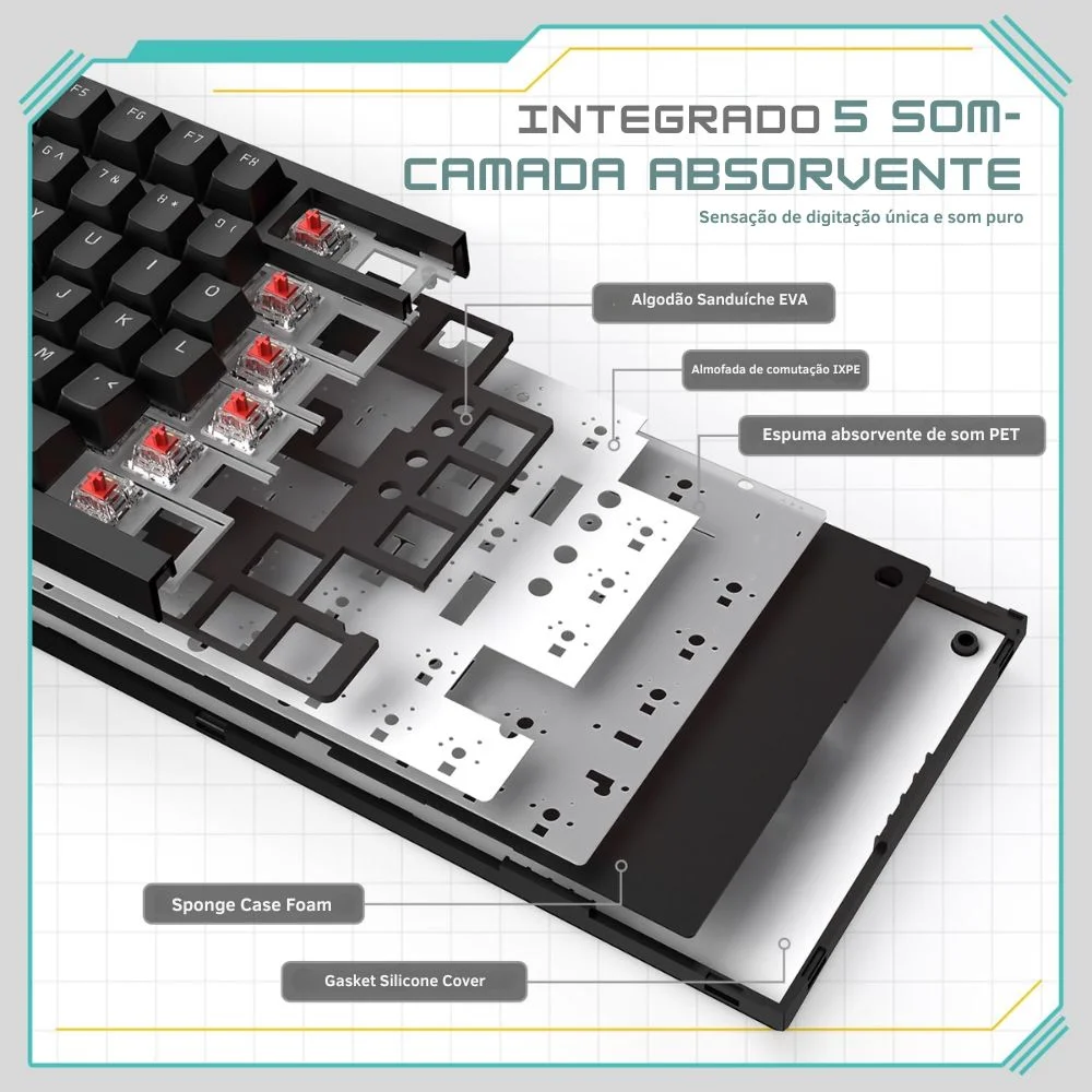 Produtos com até 15 OFF no PIX KaBuM