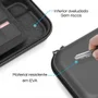 Case Estojo De Transporte Resistente Com Alça Para Switch 2