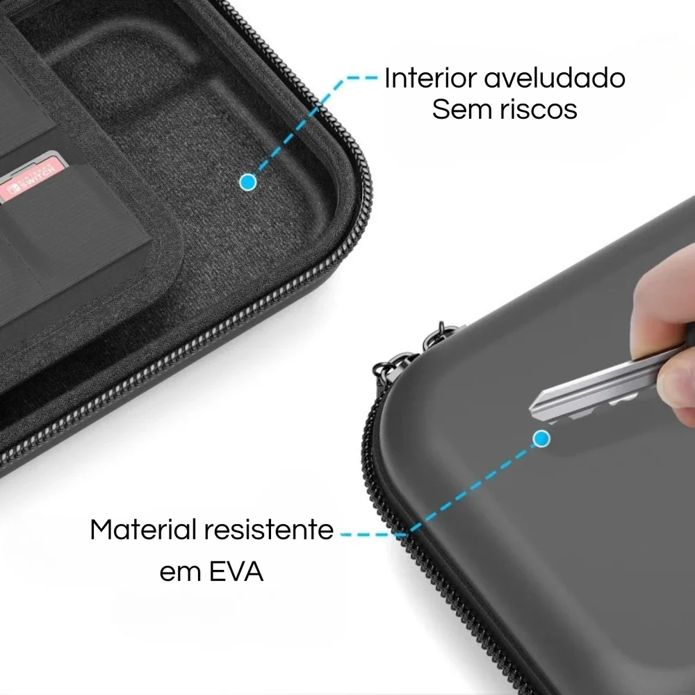 Case Estojo De Transporte Resistente Com Alça Para Switch 2 Case Estojo De Transporte Resistente Com Alça Para Switch 2