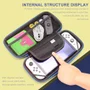 Case Nintendo Switch OLED Vermelho+ 4 Grips + Película Vidro