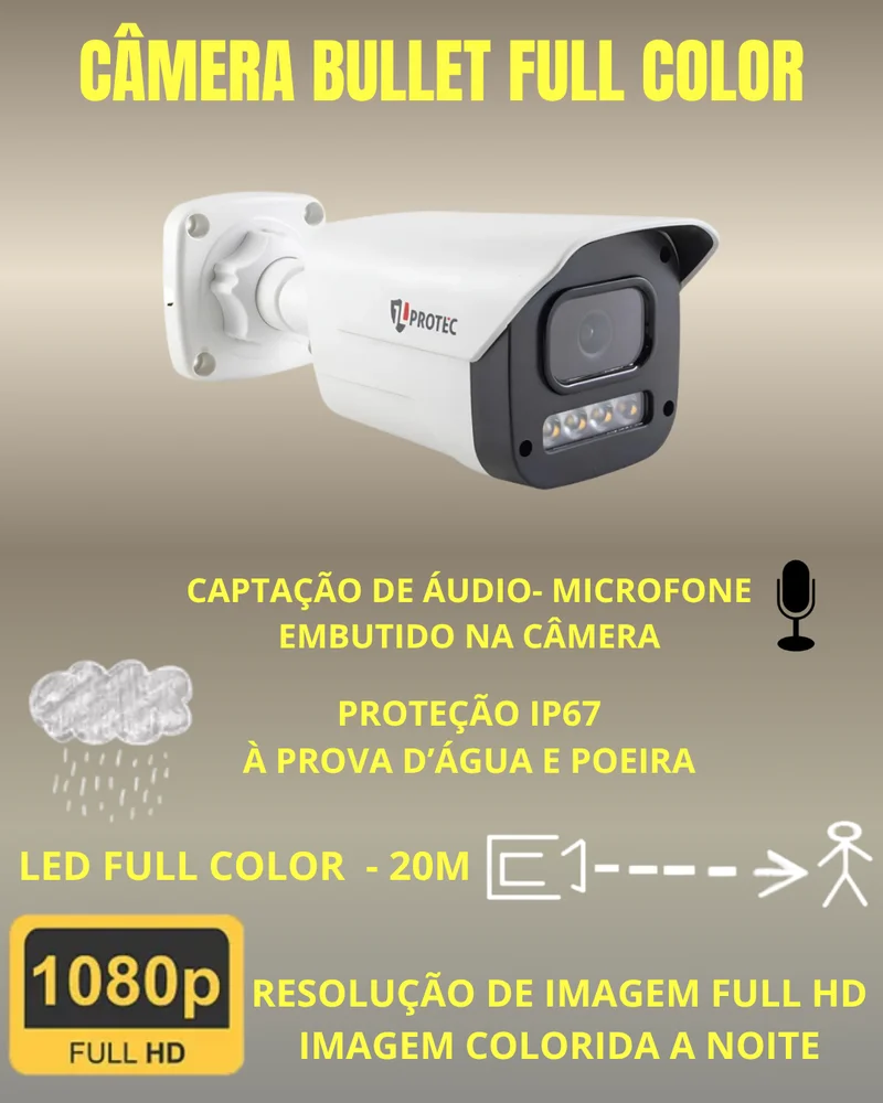 Kit 5 Câmeras Full Color C/áudio Dvr Intelbras 8ch 2TB Purple